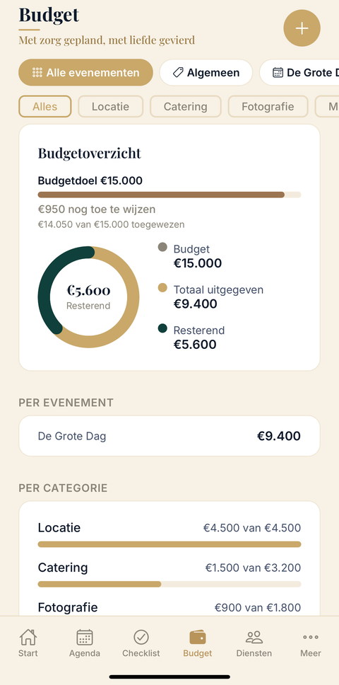 Budgetoverzicht met donutgrafiek en categorieën in de Qamar-app